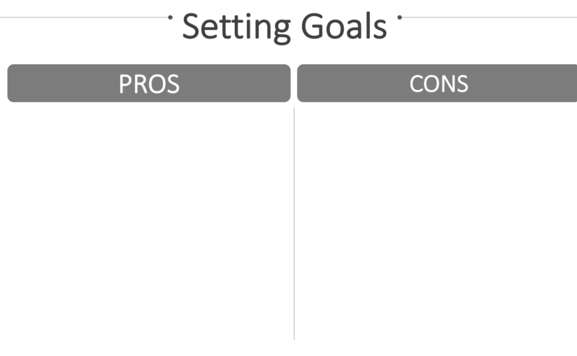 The Pros and Cons of Setting Goals